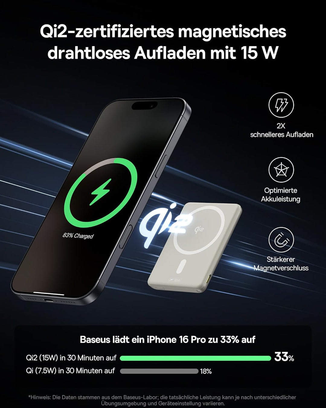 Baseus Mini MagSafe Powerbank 5000mAh Qi2-zertifiziertes mit Klappbarer Ständer, PD 20W Magnetische