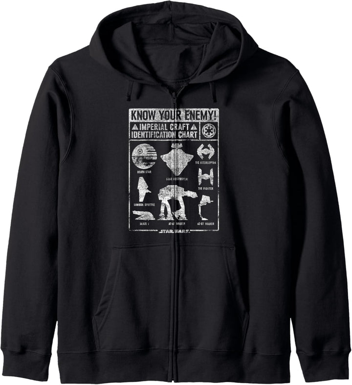 Star Wars Imperial Craft ID Chart Kapuzenjacke