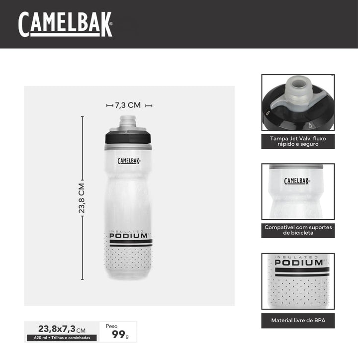CAMELBAK PODIUM CHILL 21oz Fahrrad Trinkflasche – selbstschliessender Verschluss – auslaufsicher – e