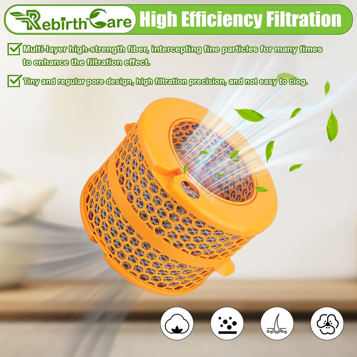 Rebirthcare PH01 Luftreiniger Filter für Dyson PH01 PH02 PH03 HP04 PH3A Kohlefaserfilter Ersatzteile