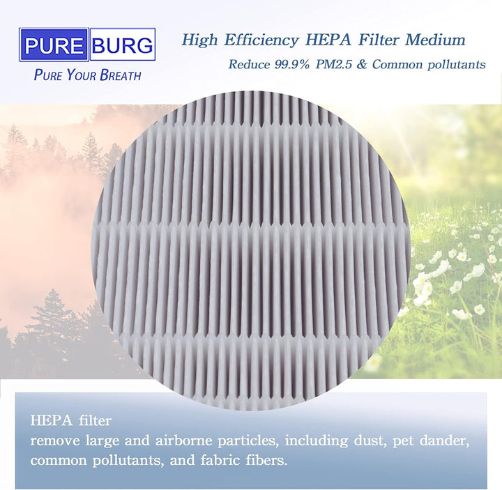 PUREBURG 2er-Pack Ersatz-HEPA-Filter Kompatibel mit Desktop-Luftreiniger HIMOX H07