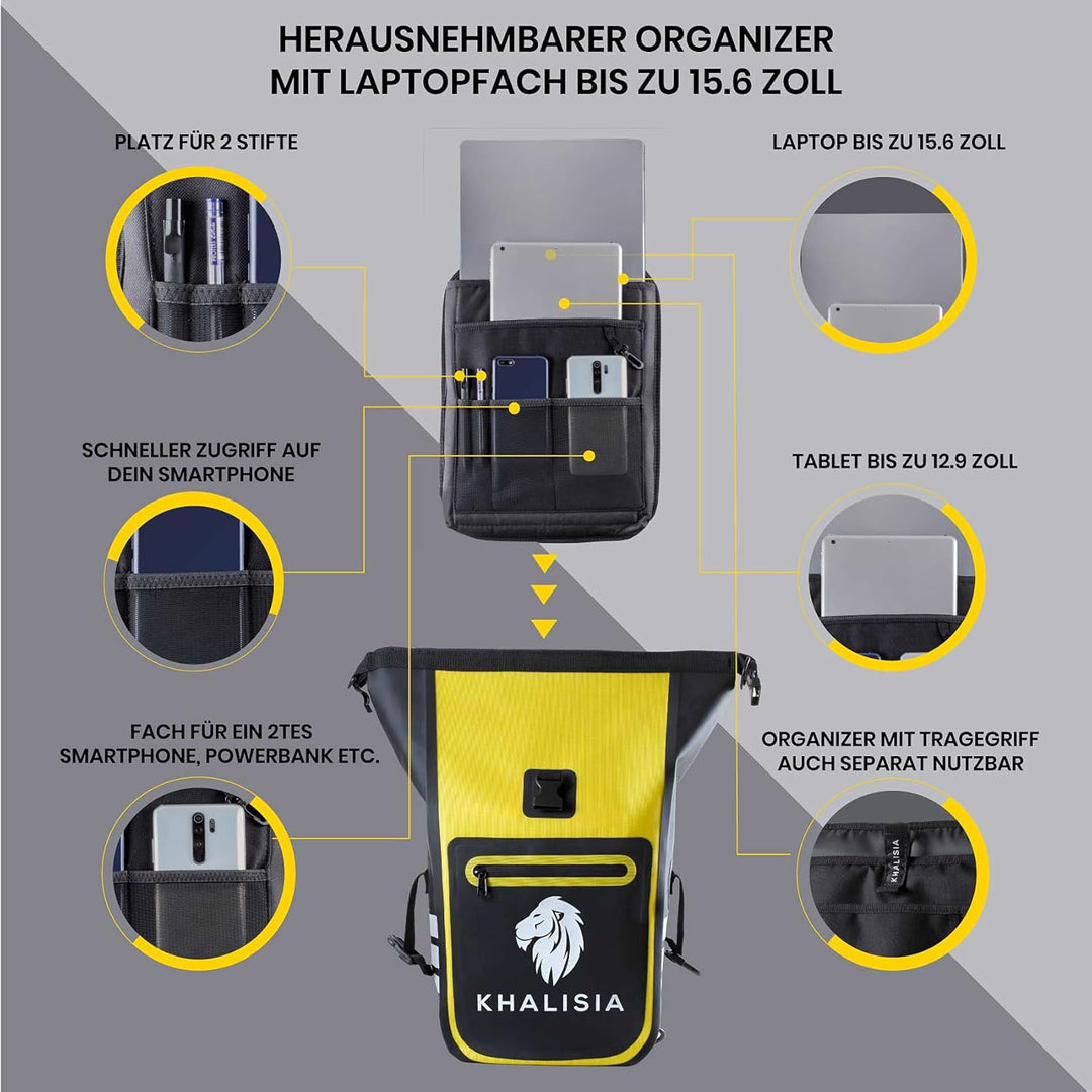 KHALISIA Fahrradtasche 3 in 1 – Rucksack wasserdicht - mit Laptopfach – hochwertige Umhängetasche &amp;