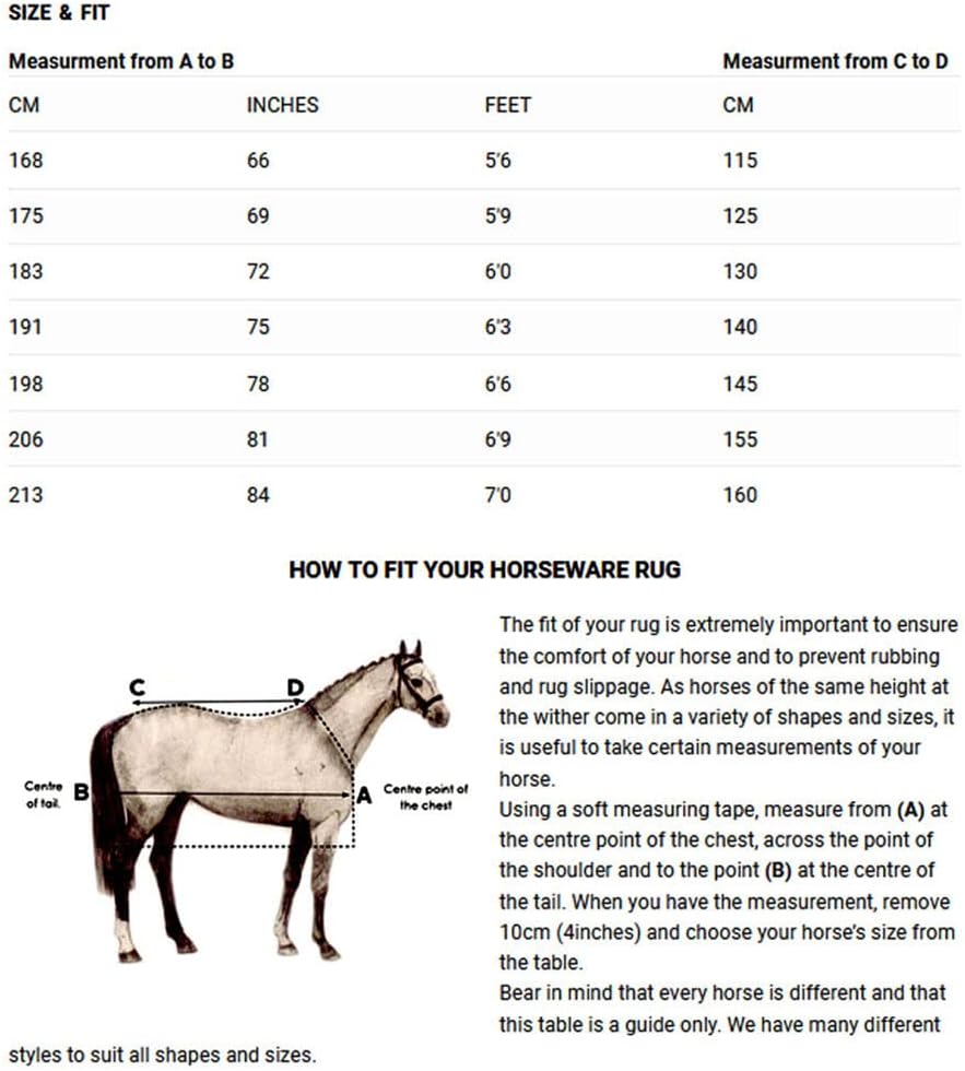 Horseware Mio Turnout Medium 200g - Dark Blue & Red 155, 155
