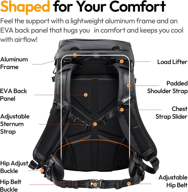 ULANZI AB01 TAI 38L Kamera-Rucksack, Schutzreissverschlüsse & spritzwassergeschütztes Material, U-Ta