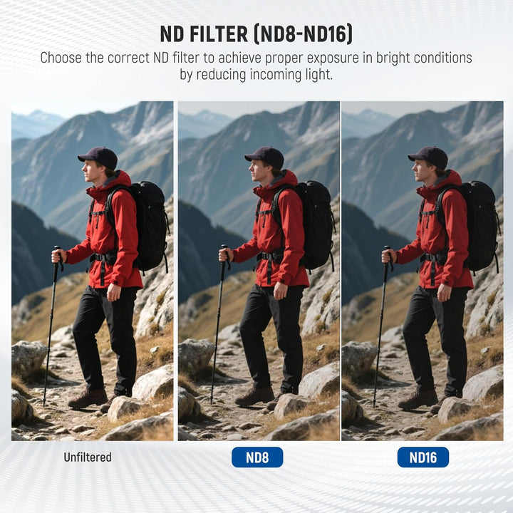NEEWER ND Filter Set kompatibel mit DJI Mini 4K/2 SE/SE/2/Mavic Mini (3er Pack), CPL/ND8/ND16 Graufi