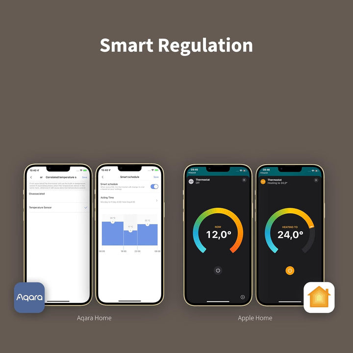 Aqara Smartes Heizkörperthermostat E1, Benötigt Aqara Zigbee 3.0 Hub, Heizkörperventil mit Sprachste