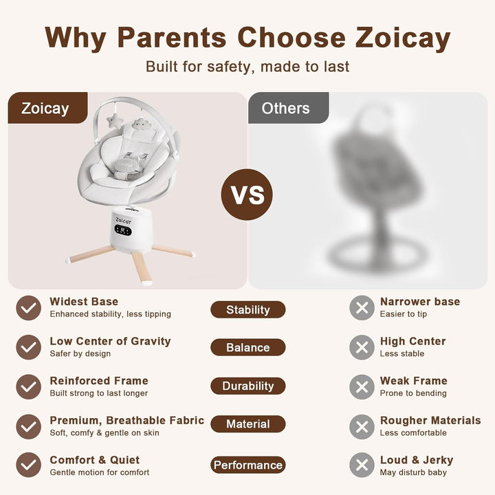 Babywippe Elektrisch Zoicay Baby wippe Elektrisch mit 9 Schaukelmodi 360° sitzdrehung Timing und Mus