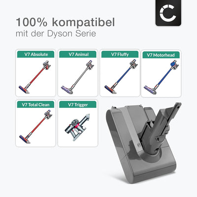 CELLONIC Akku kompatibel mit Dyson V7, SV11, V7 Motorhead, V7 Animal, V7 Trigger, V7 Motorhead Pro,