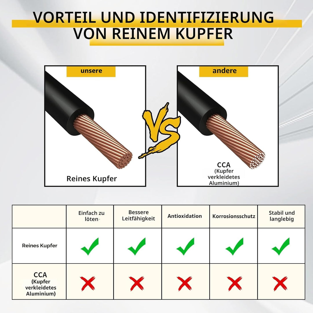 AOHEWEI 5 adriges Kabel für Anhänger, 20 m Abschleppdraht 5-adriges Anhängerkabel Schwarz für Carava