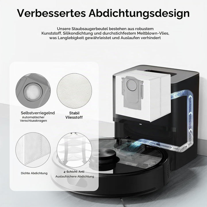 VIEWALL Q7 L5+ Zubehör für Roborock Q7 L5+,Q7 M5+ Staubsauger,1 Hauptbürsten,4 HEPA-Filter,4 Wischtü