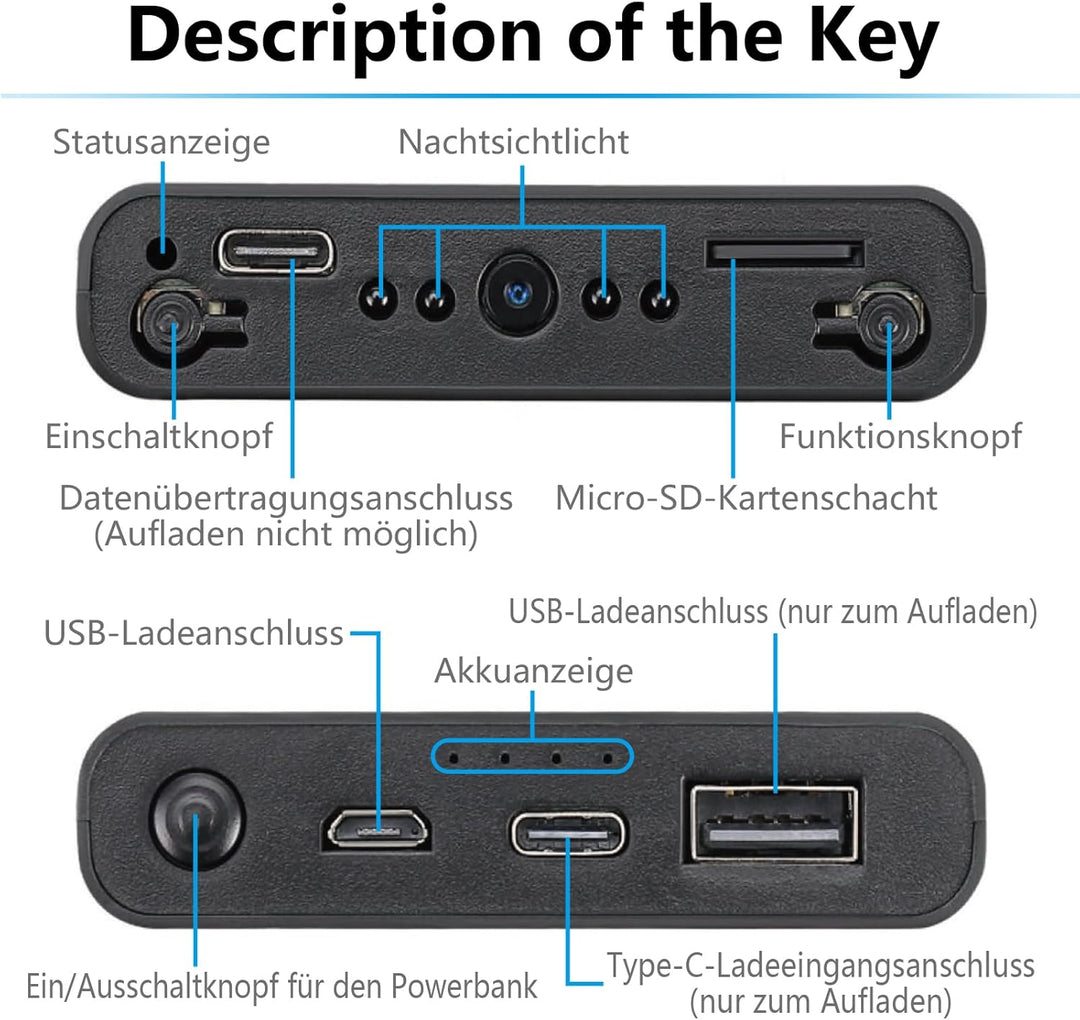 HD 1080P Mini Kamera,Tragbare Kamera,Innen- und Aussenüberwachungskamera,Sicherheitskamera mit Beweg
