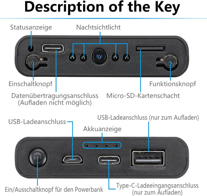 HD 1080P Mini Kamera,Tragbare Kamera,Innen- und Aussenüberwachungskamera,Sicherheitskamera mit Beweg