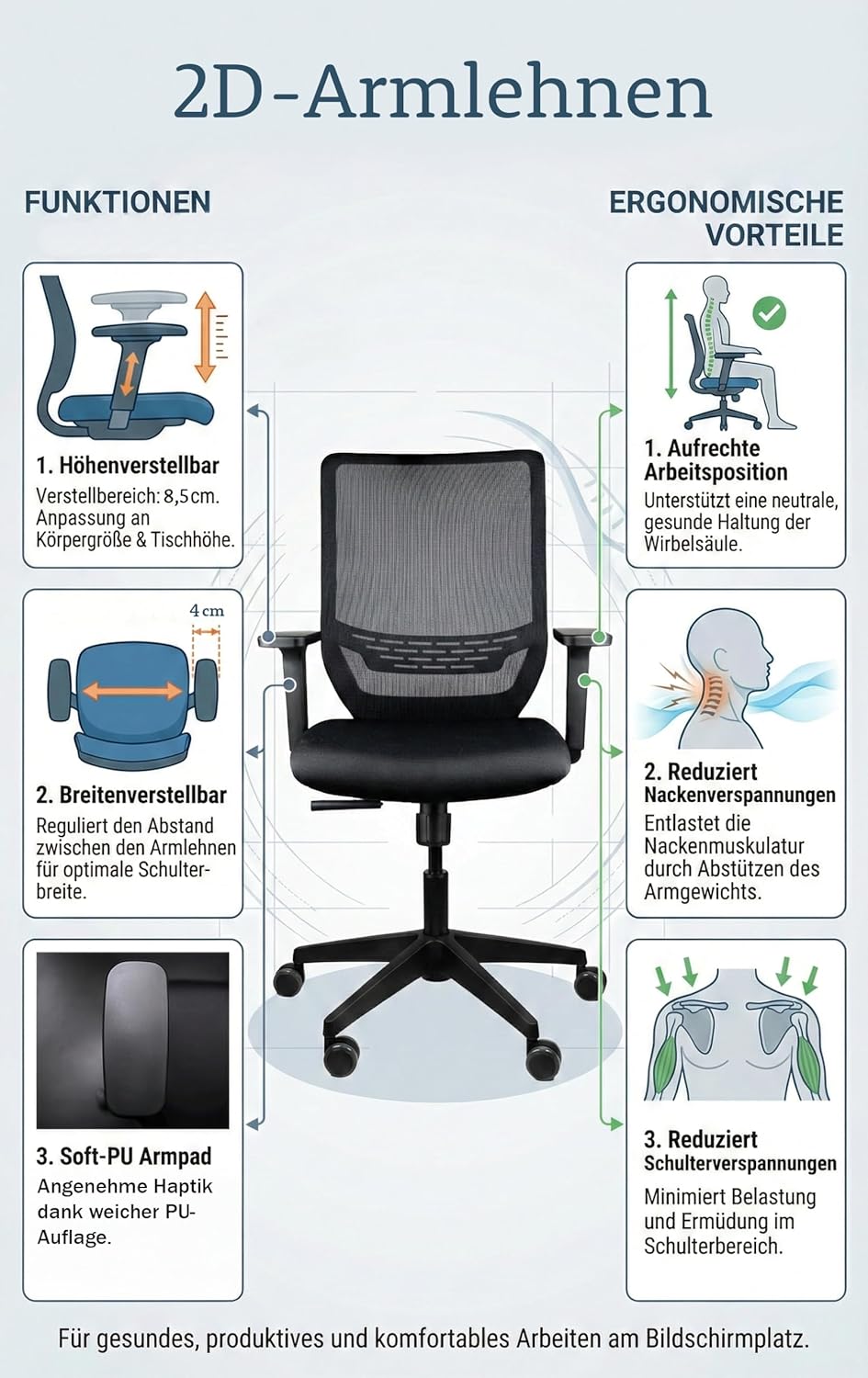 Start, Bürostuhl, für Einsteiger, Unternehmen, Start-Ups, viele ergonomische Funktionen, ergonomisch