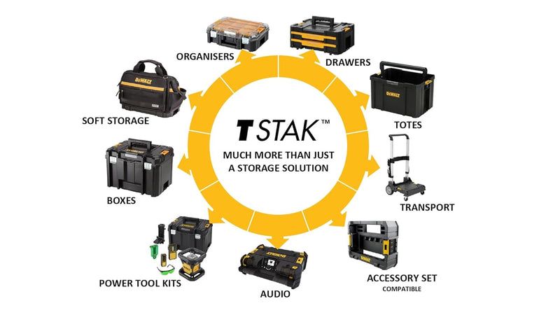 Dewalt Tstak Cart Rollbrett (zum Transport von Tstak-Boxen, Belastbarkeit 100 kg, Abmessung 486 x 48