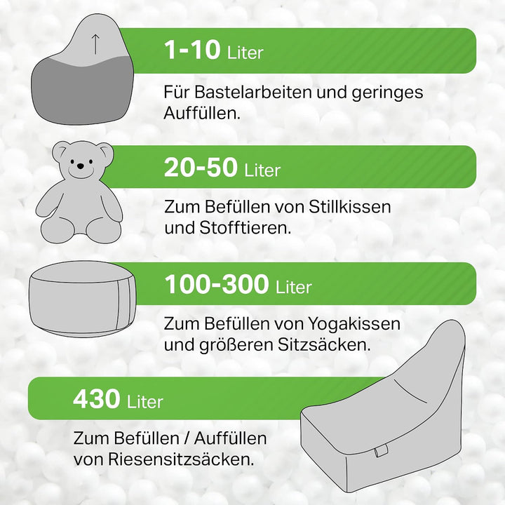 Green Bean© 200 Liter Hochwertige EPS Perlen aus Deutscher Produktion für Sitzsack-Füllung | Styropo