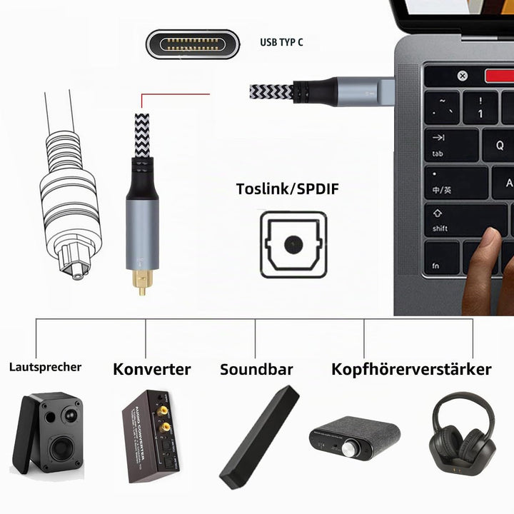 CY Typ-C auf SPDIF Toslink Optisches Audiokabel Opt-Stecker USB-C auf Digital Optical Fiber Optic So