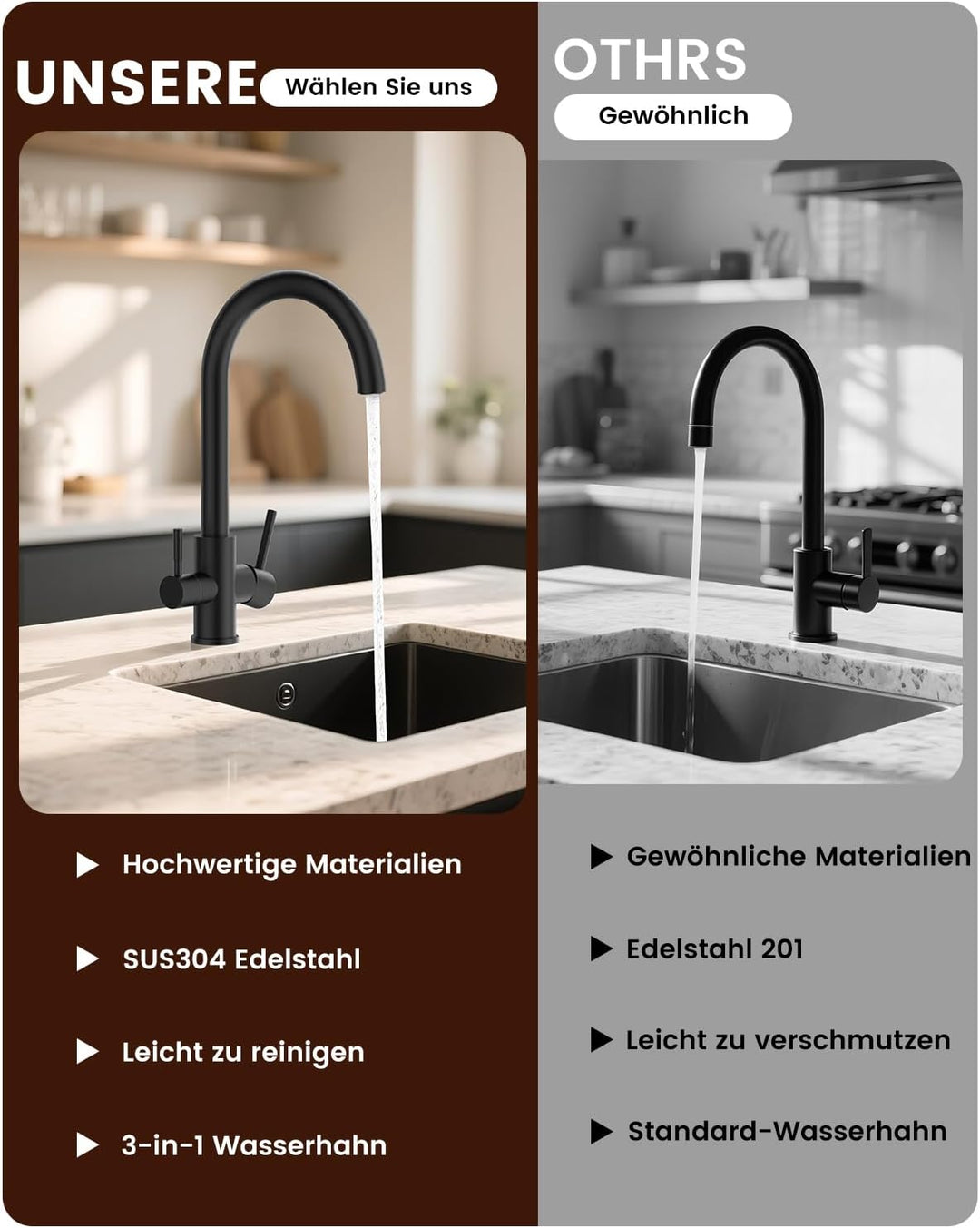 DAYONE Schwarz 3-Wege Wasserhahn für Küche, Trinkwasserhahn mit 2 Hebel, 360° Drehbar Küchenarmatur