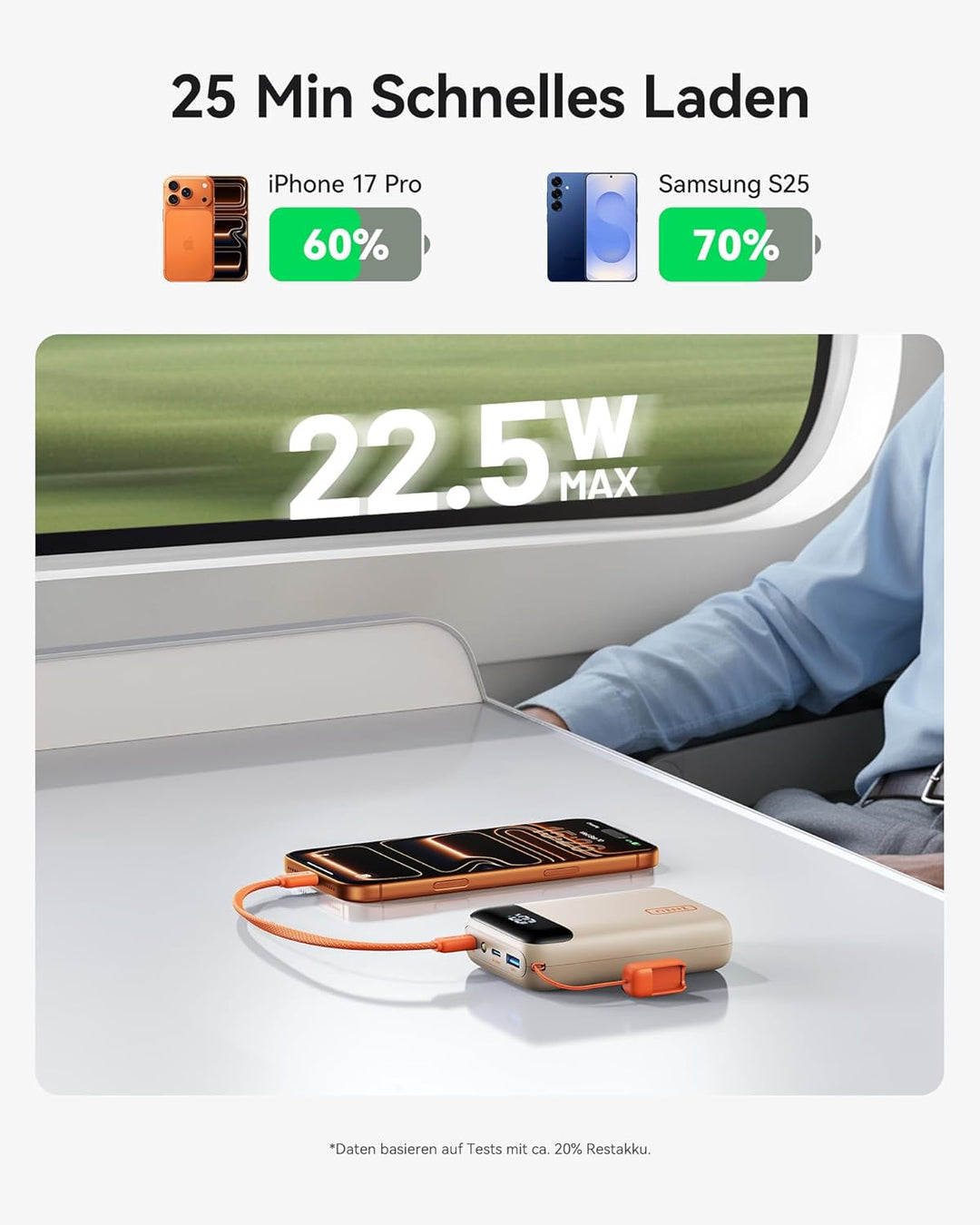 INIU Power Bank, Ultra Klein 20000mAh 22.5W Schnellladefunktion Power Bank, USB-C In&Out Externe Han