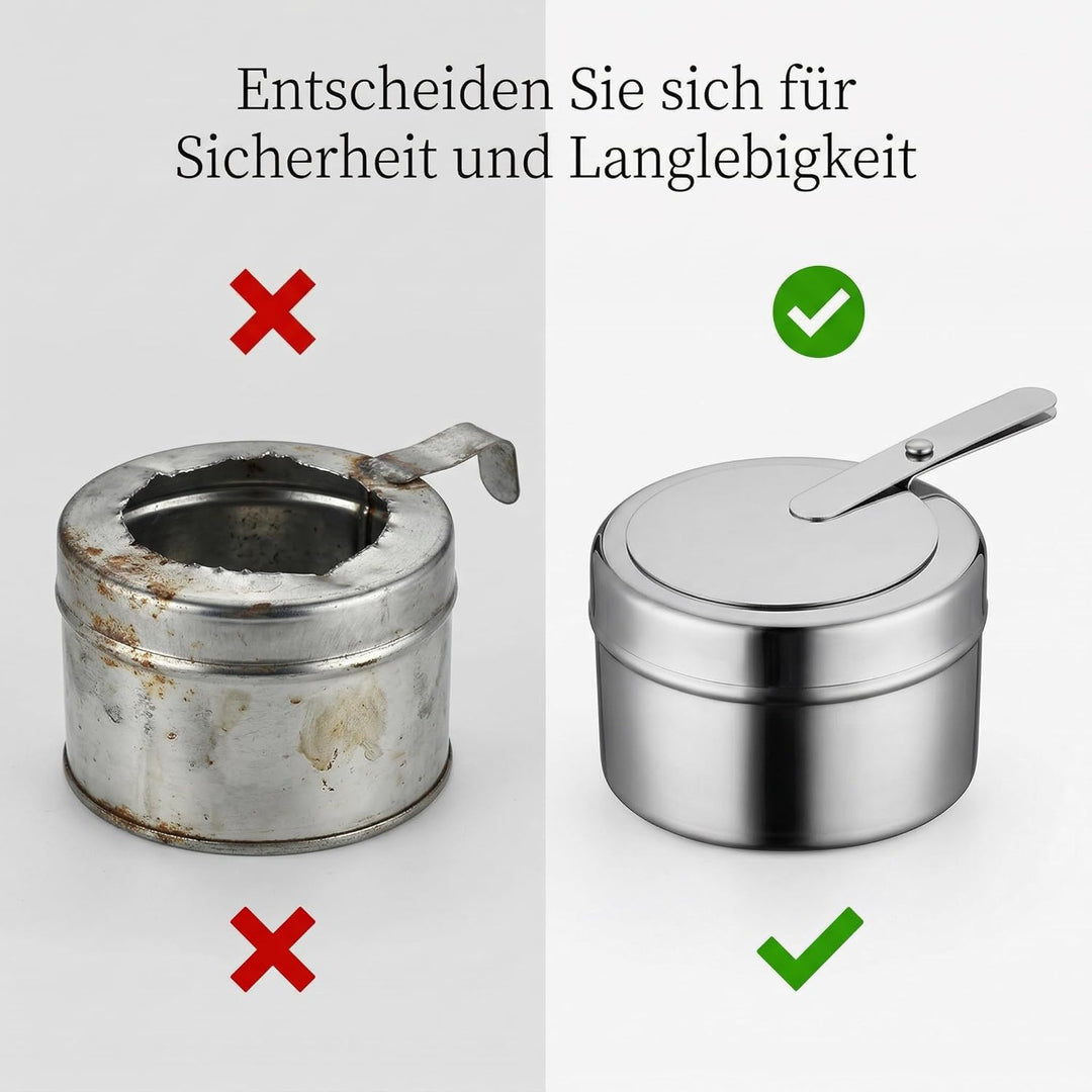 HEMOTON Edelstahl Brennstoffbehälter 2 Stück Mit Deckel Für Spiritusbrenner Chafing Dish Brennpasten