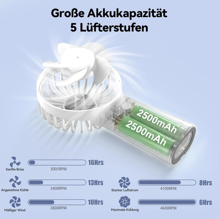 TECKNET Handventilator Tragbarer, 5000mAh Handventilator Akku Aufladbar, Mini handventilator mit LED