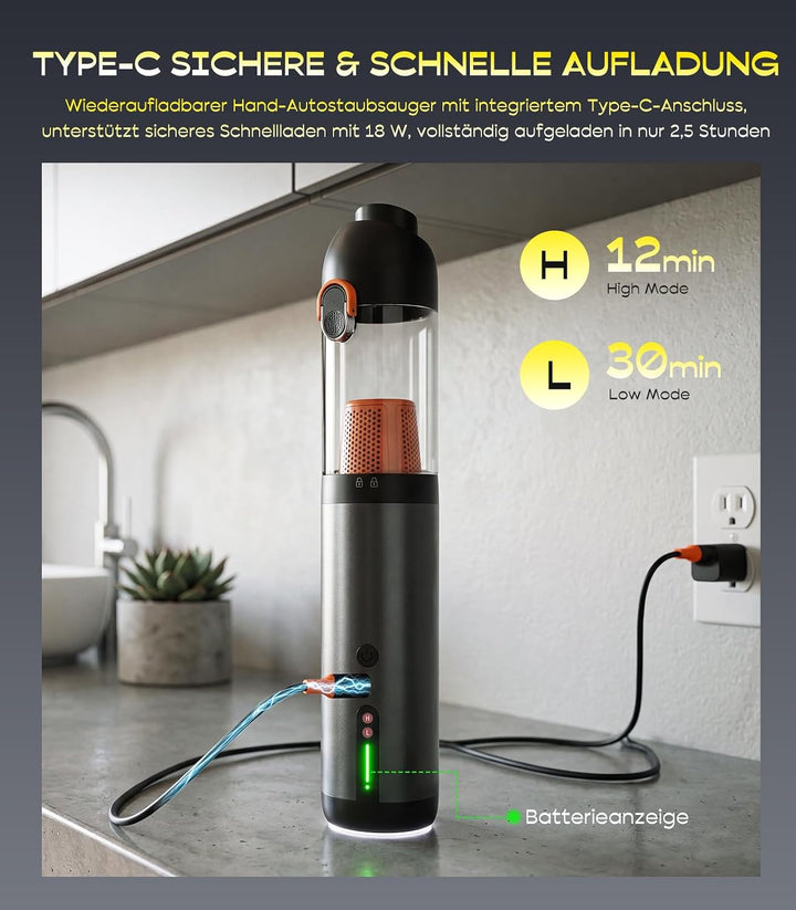 Handstaubsauger Akku 4-in-1, Mini Autostaubsauger Stark mit 20000 PA Saugkraft und 2 Saugstufen, USB