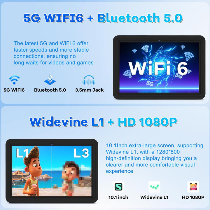 DMOAO Kinder Tablet 10 Zoll Android 15 mit 30GB RAM + 64GB ROM(2TB), 5G WLAN 6, Widevine L1, Elterli