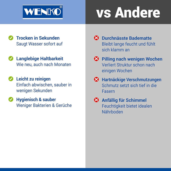 WENKO Badematte Mod. Nazca, aus natürlichem Diatomit, rutschfest, wasserabsorbierend und schnelltroc