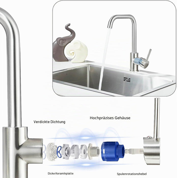 Niederdruck Wasserhahn Küche Armatur, Küchenarmatur mit 360°Drehbar, L Förmige Mischbatterie Küche S