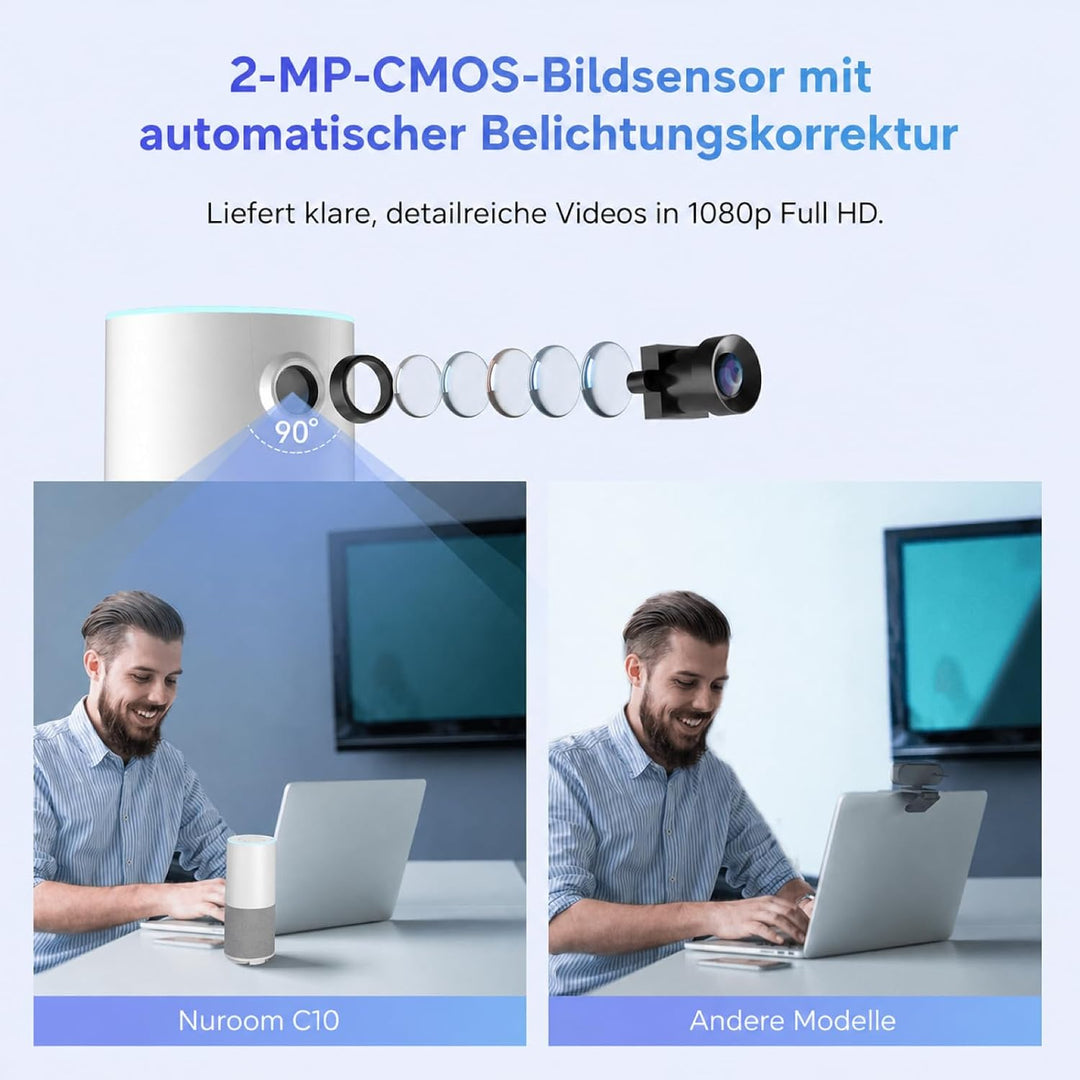 Nuroum Videokonferenz-Webcam mit Mikrofon&amp;Lautsprecher, C10 3-in-1 Kamera für Videokonferenz mit Fre