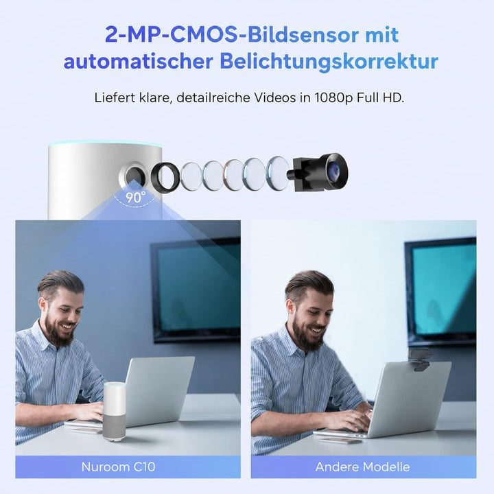 Nuroum Videokonferenz-Webcam mit Mikrofon&amp;Lautsprecher, C10 3-in-1 Kamera für Videokonferenz mit Fre
