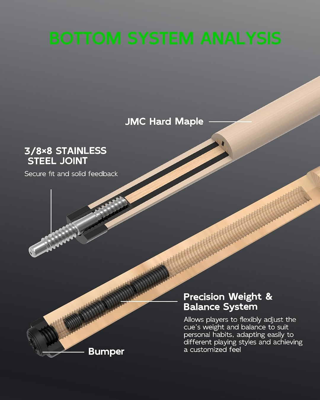 KONLLEN Karbonfaser-Pool-Queue, 147,3 cm, professionelle Poolsticks für Erwachsene, Vollcarbon-Techn