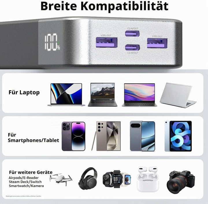 NOBIS 90W 20.000 mAh Powerbank, Tragbarer Laptop-Ladegerät mit 4 Anschlüssen, PD Schnellladung, Digi