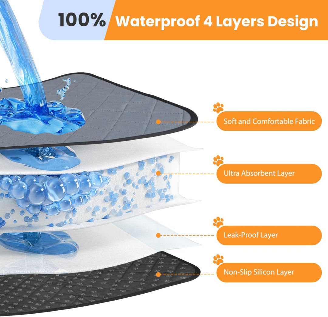Nobleza 2 Stück Welpenunterlagen Waschbar, 120 x 90 cm Wiederverwendbare Matten für Hunde, Schnell A