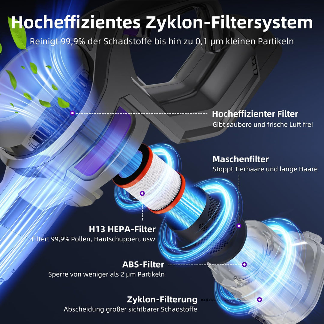40000Pa Akku Staubsauger,100Min/450W Staubsauger Kabellos mit 1.6L Staubbehälter,4 HEPA Filters, Akk