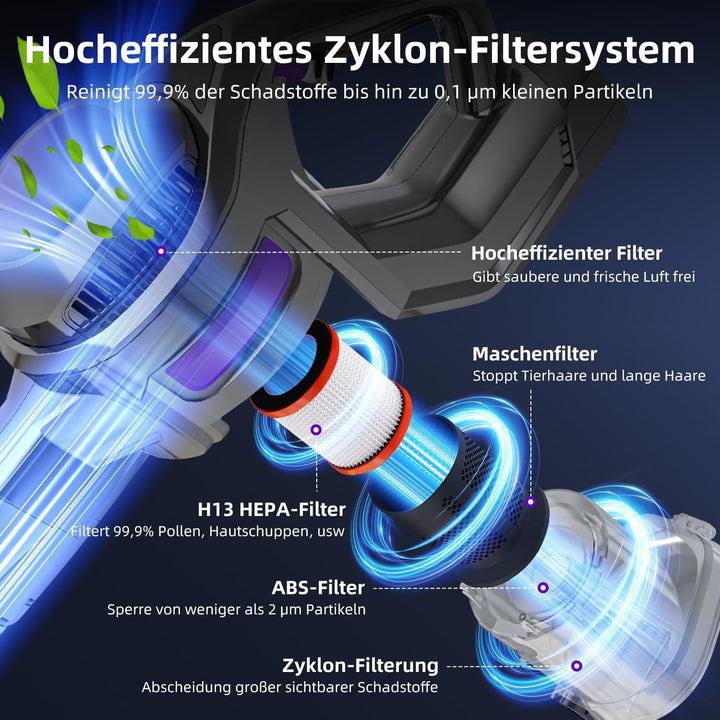 40000Pa Akku Staubsauger,100Min/450W Staubsauger Kabellos mit 1.6L Staubbehälter,4 HEPA Filters, Akk