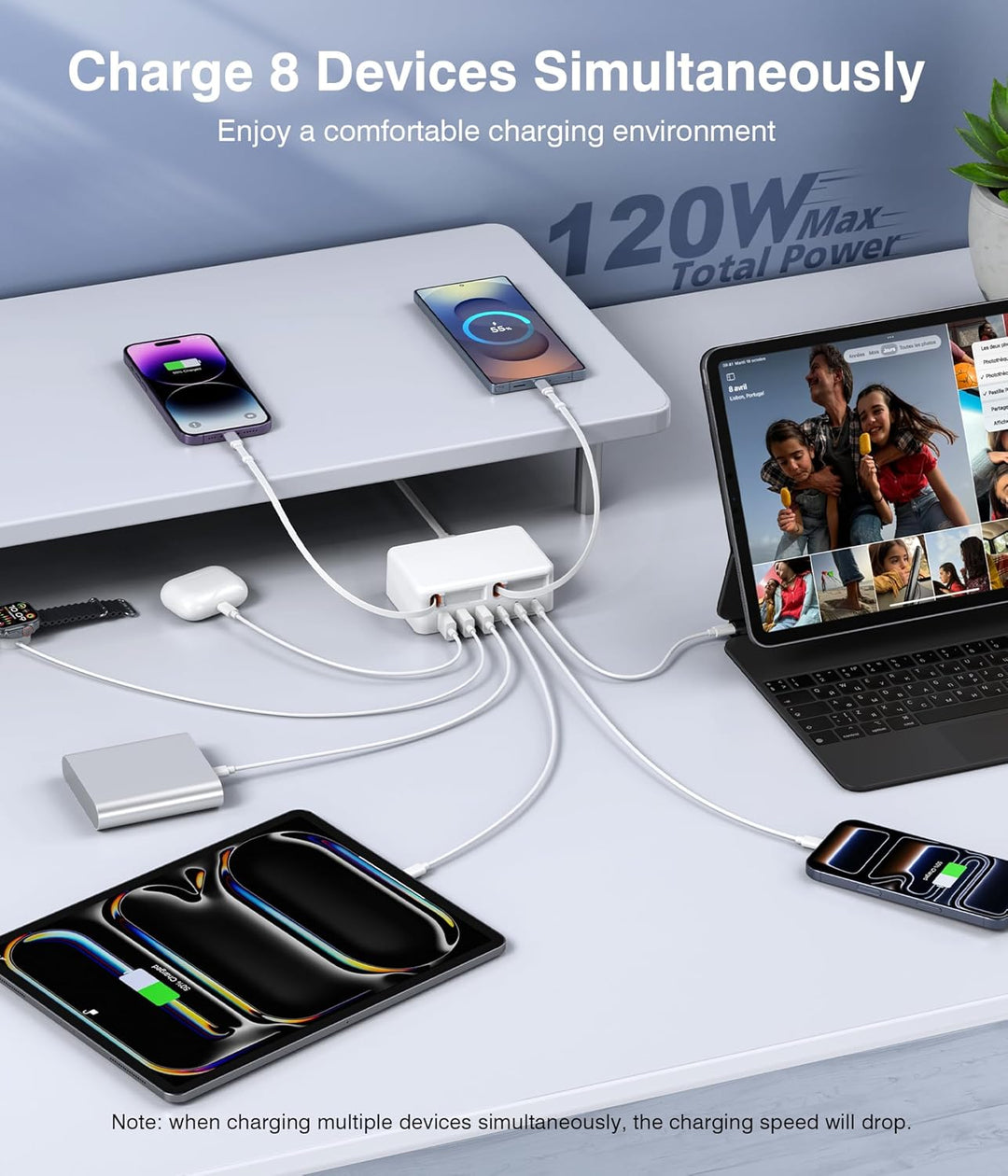 120W USB C Ladegerät, 8-Port USB C Schnellladegerät Netzteil mit Einziehbarem Kabel, PD+QC 3.0 GaN U