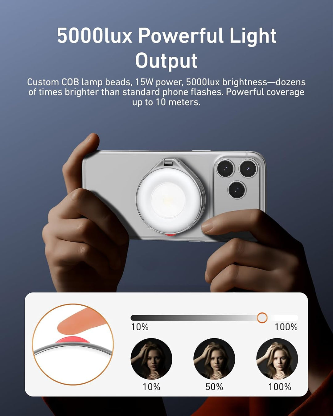 TELESIN 2-in-1 Magnetische Selfie- & Blitzleuchte für iPhone, 5000 Lux MagSafe Ringlicht, 2500K–6500