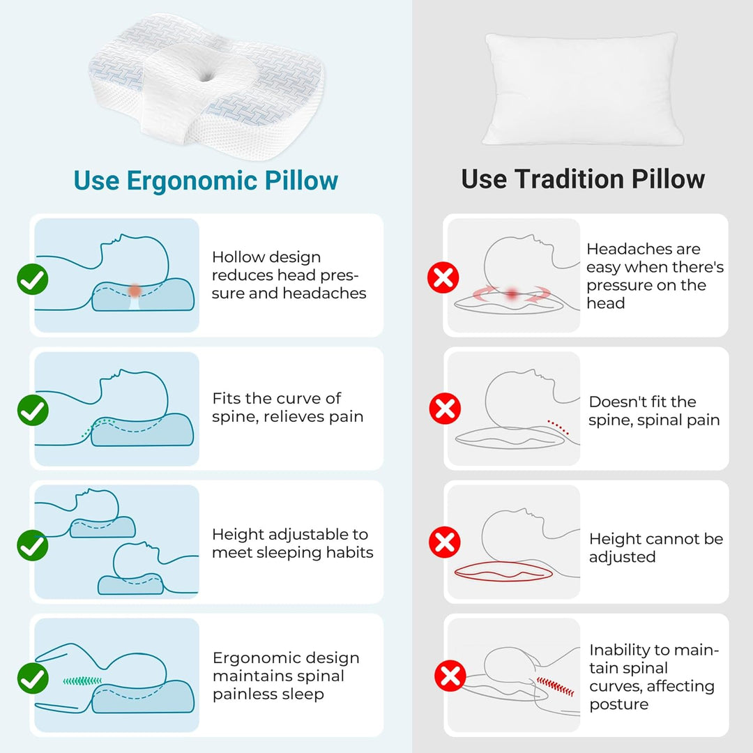 Elviros Zervikale Orthopädisches Kopfkissen aus Memory-Schaum abnehmbares ergonomisches Nackenhörnch