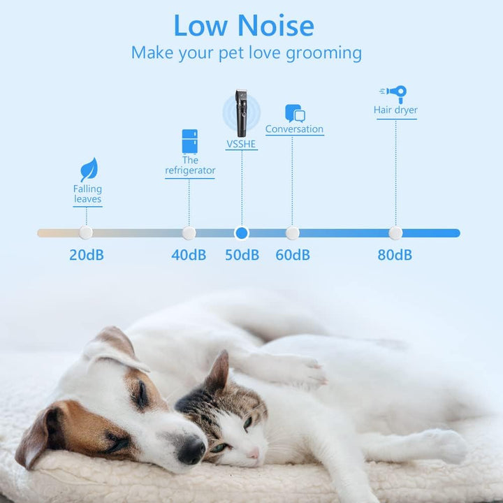 VSSHE Hundeschermaschine,Leise Schermaschine Hund und Katze Mit 2 Geschwindigkeiten Wiederaufladbare