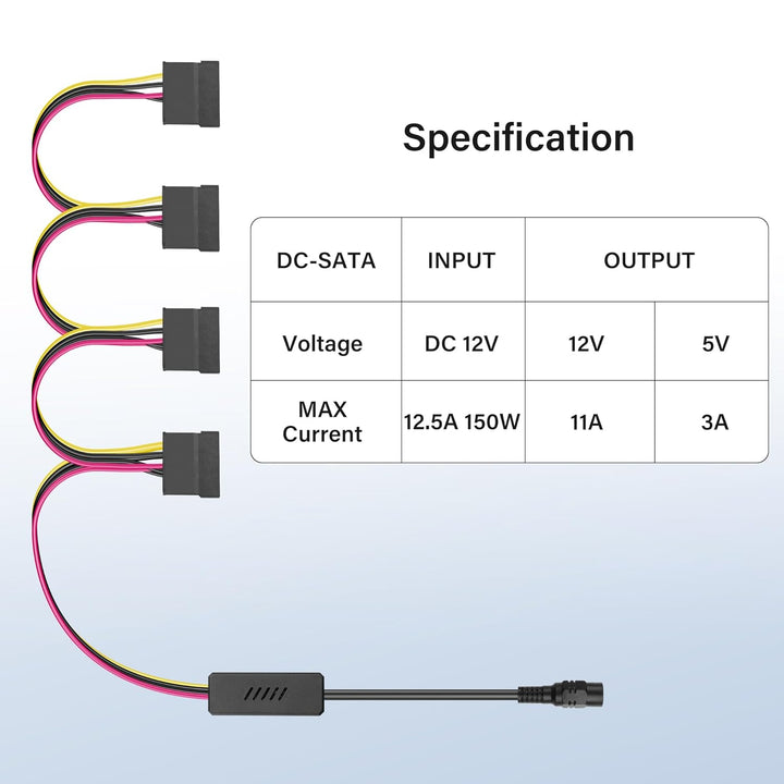 SinLoon DC5525 auf SATA-IDE-Festplatten-Netzteilkabel, DC 5,5 x 2,5 mm Buchse auf SATA-Buchse, Verlä