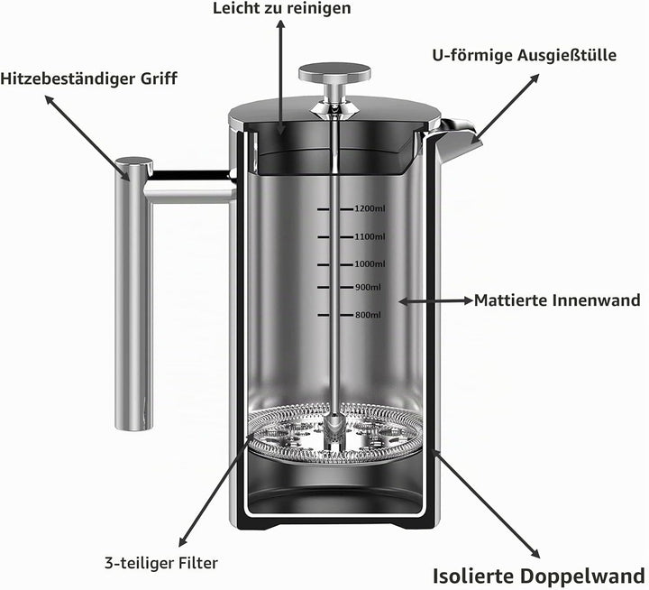 MaxMiuly Kaffeebereiter French Press 1,5 Liter Kaffeezubereiter aus Edelstahl, Doppelwandig Isoliert