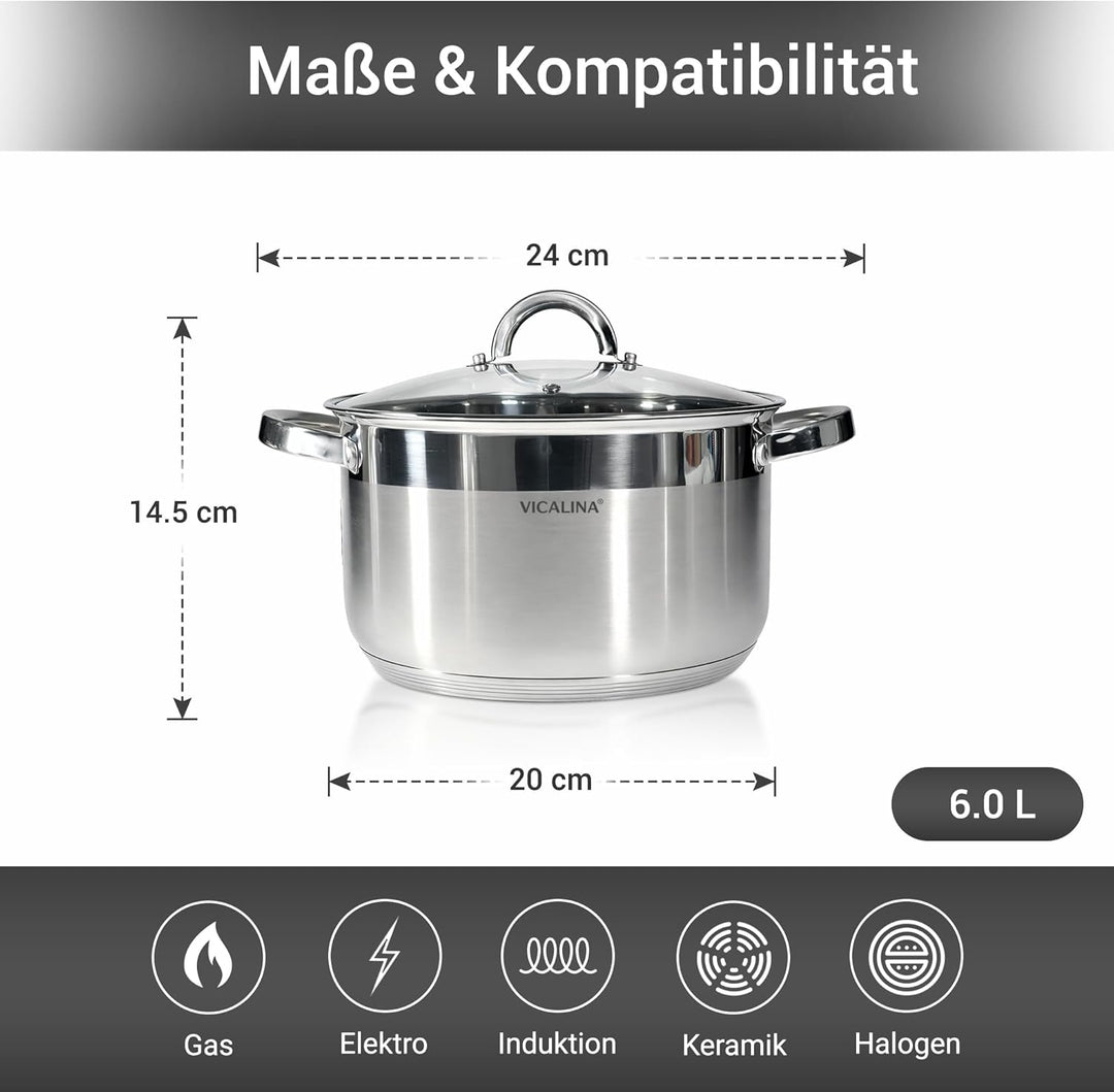Edelstahl Topfset 8-teilig mit Glasdeckeln – Induktion geeignet – Kochtopf Set für alle Herdarten –