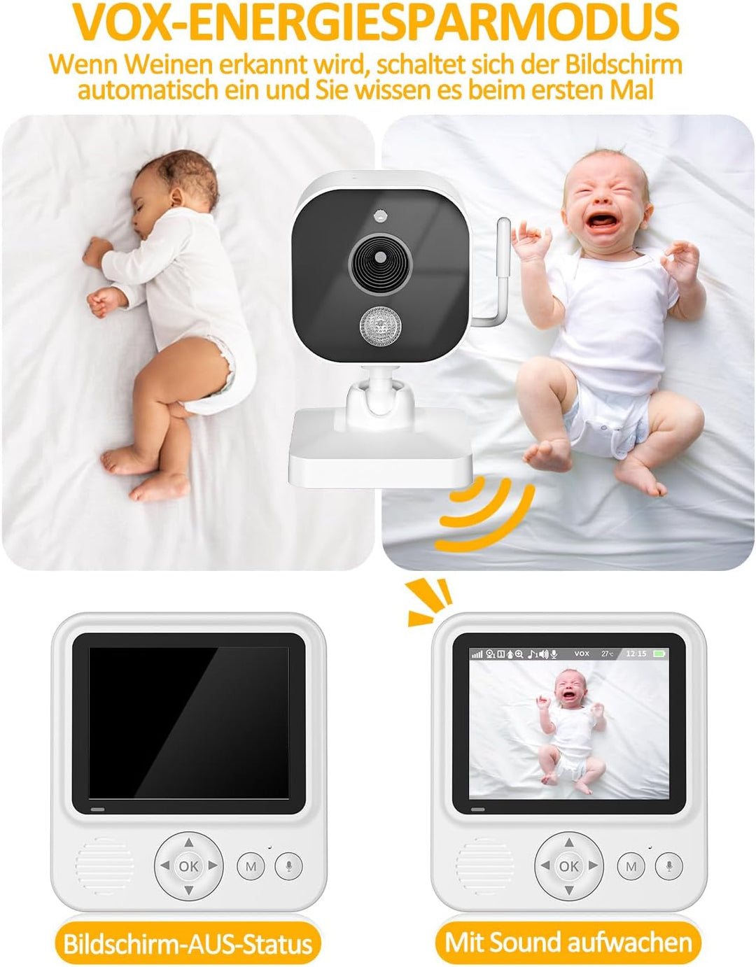 BURNNOVE Babyphone mit Kamera 720P IPS Video Babyphone ohne WLAN 2000mAh Akku 4X Zoom VOX-Modus Nach