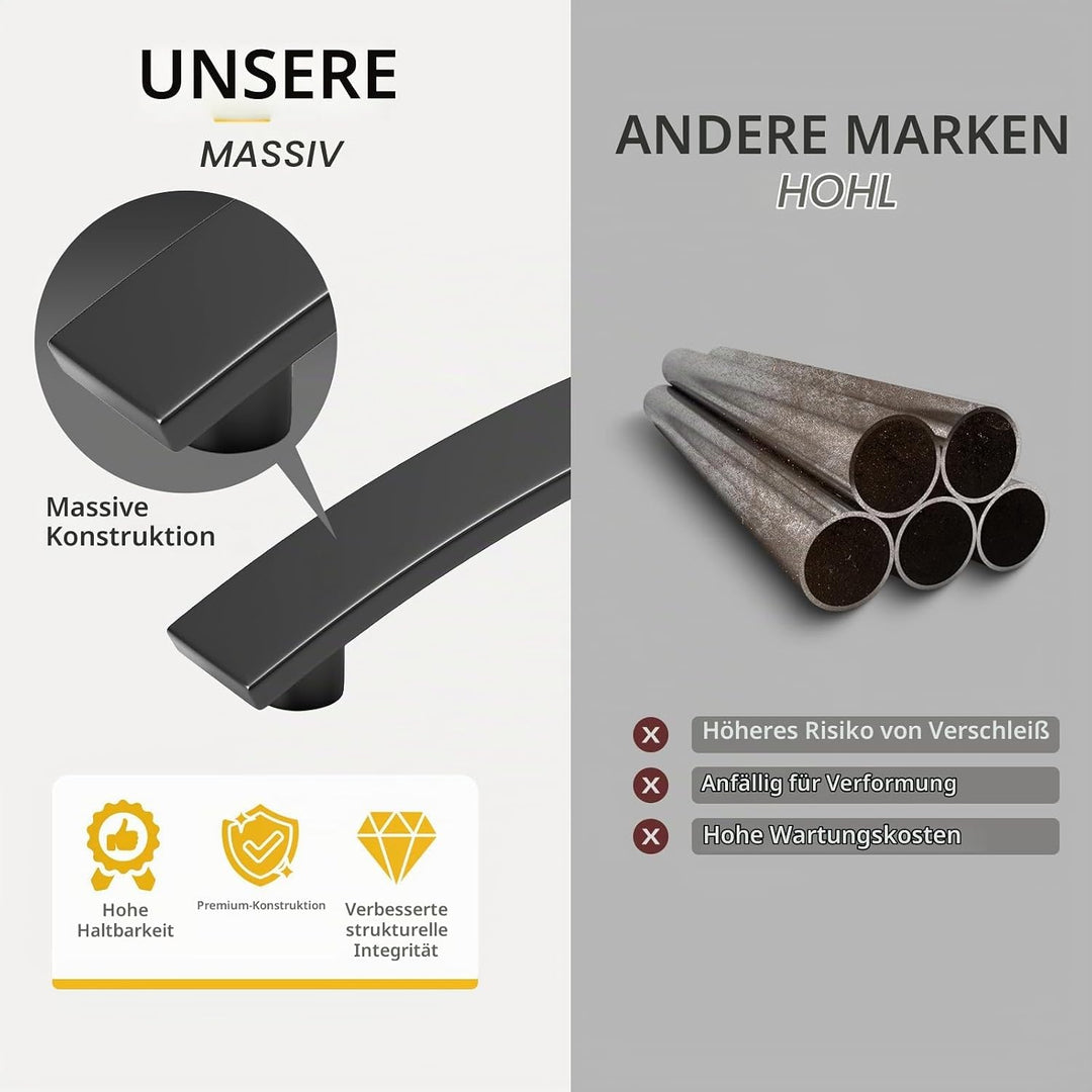 goldenwarm 5 Stück Griffe für Küchenschränke 128mm lochabstand Schrankgriffe Schwarz Möbelgriffe Küc
