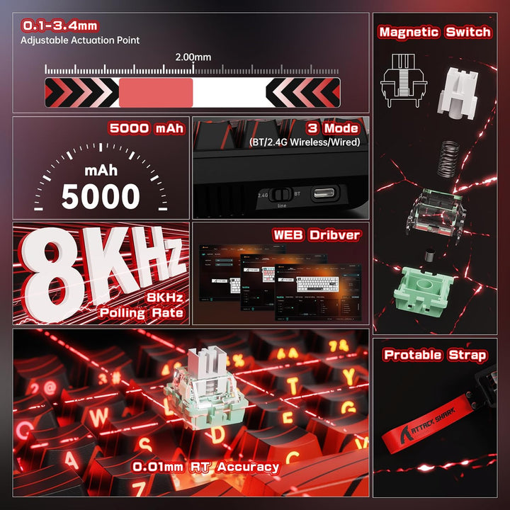 MAMBASNAKE × Attack Shark kabellose Tastatur und Maus mit magnetschaltern, 8-kHz-Rapid-Trigger-Tasta