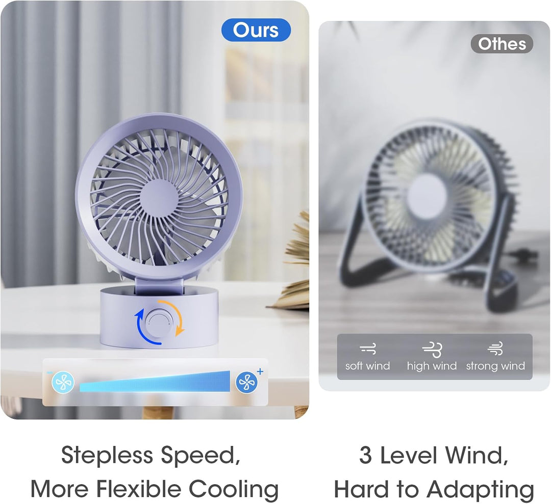 USB Ventilator Leise – Mini Tischventilator mit Stufenloser Regelung, Kleiner Schreibtischventilator