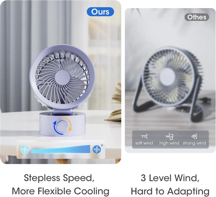 USB Ventilator Leise – Mini Tischventilator mit Stufenloser Regelung, Kleiner Schreibtischventilator