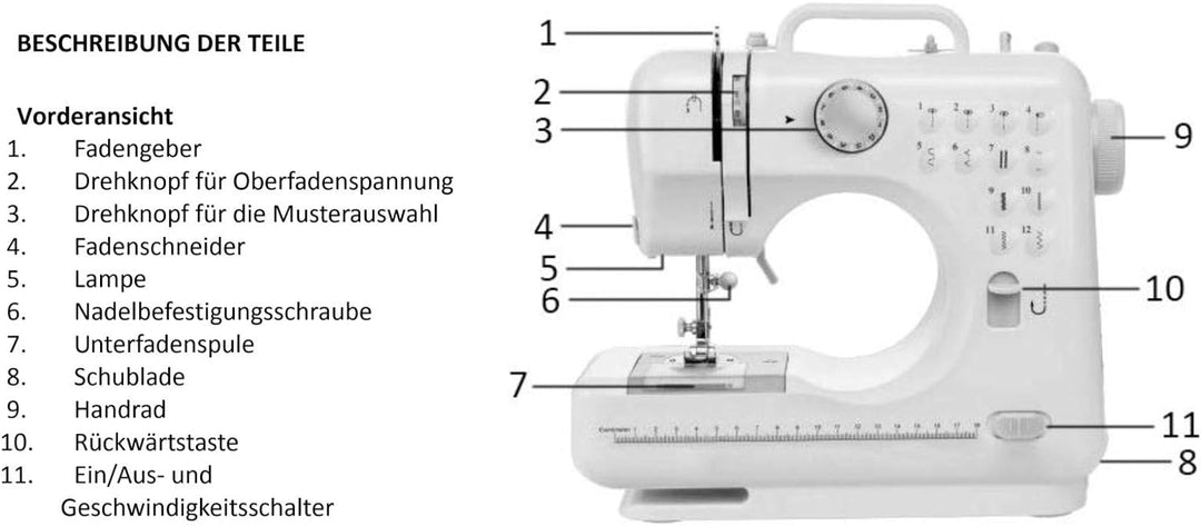 Emerio Nähmaschine für Kinder & Anfänger, SEW-121820, 12 Stichmuster, Mini Nähmaschine mit Fusspedal