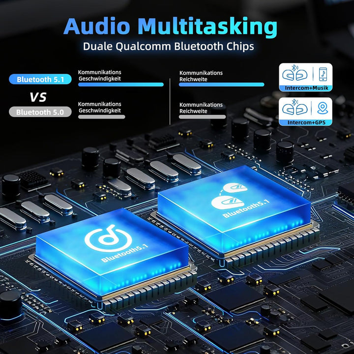 WAYXIN X6S Motorrad Intercom,integriertem Mesh Intercom System, Dual-Chip für Audio-Multitasking Kop