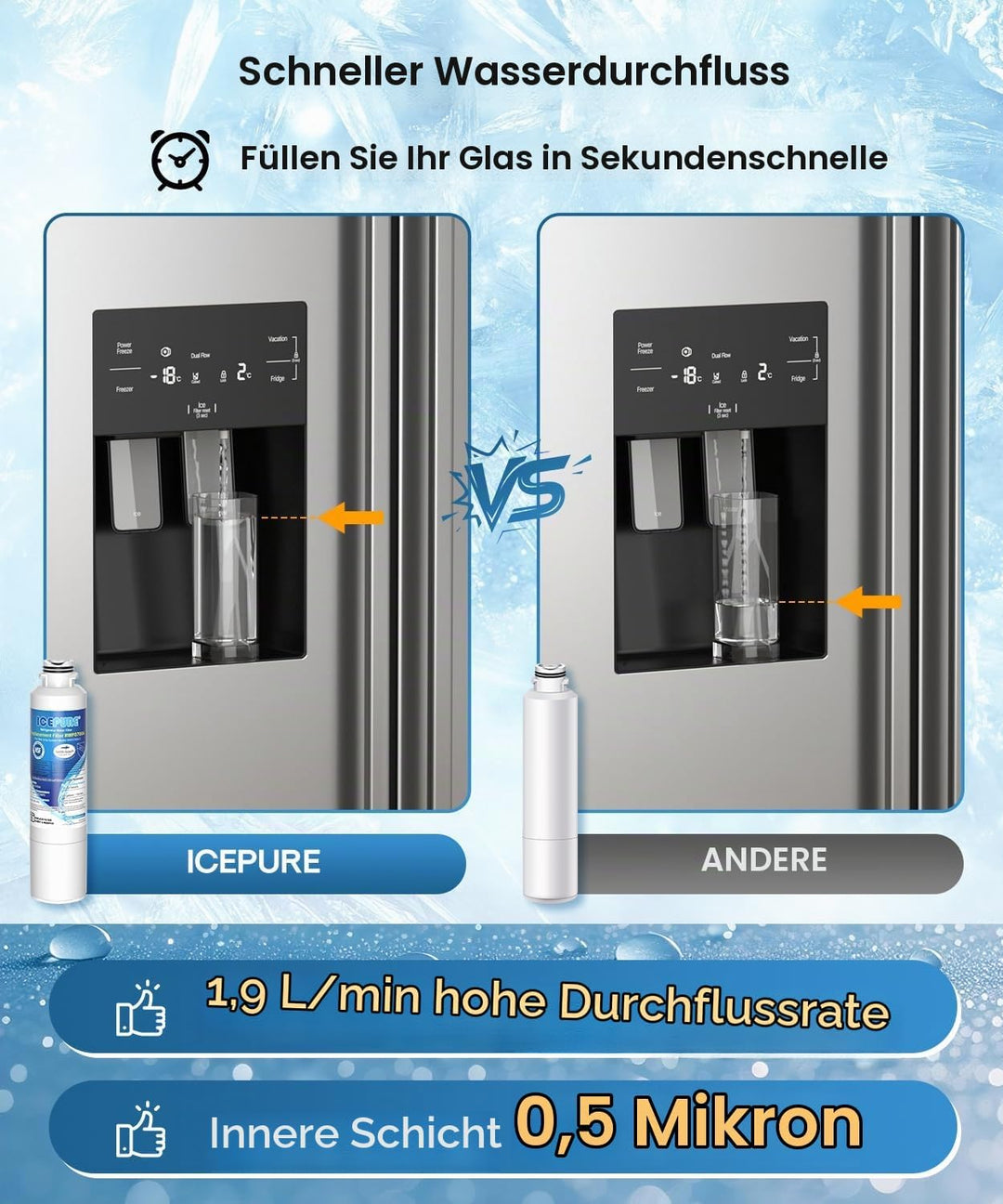 3er Pack IcePure Wasserfilter zu Ersatz Samsung, Kenmore, Sears, DA2900020A, DA2900020B, DA2900020A,